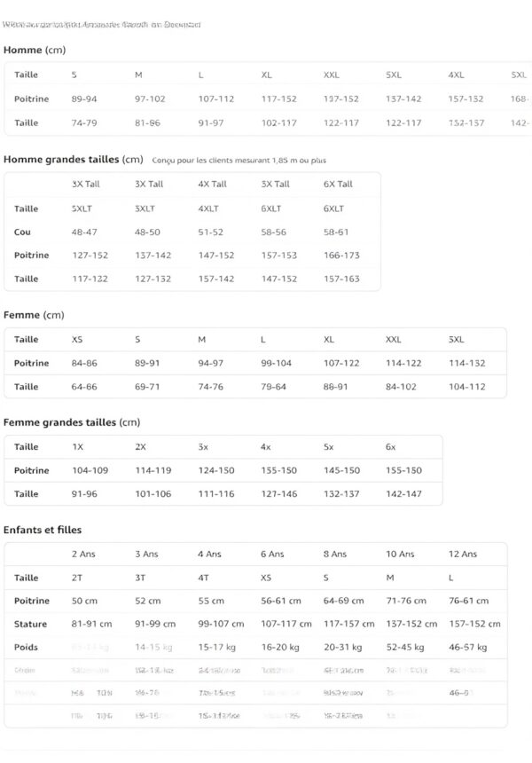 T-shirt Parkland Florida vintage sport bleu marine homme